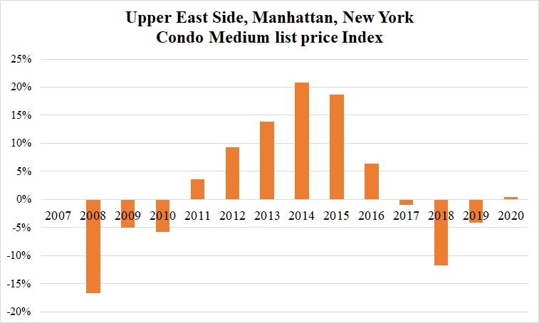 NY-index.jpg