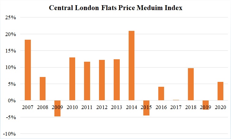 LONDON-index.jpg