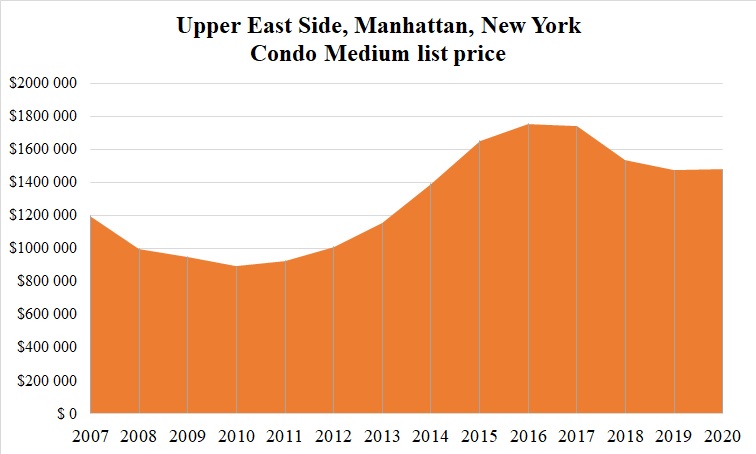 NY-price.jpg