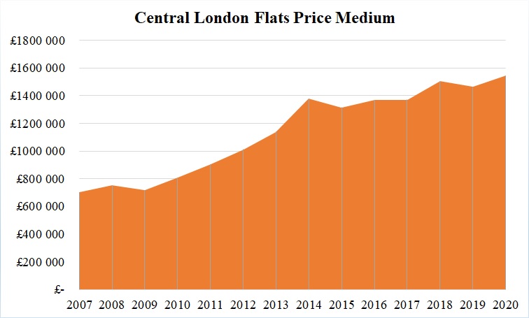 LONDON-price.jpg