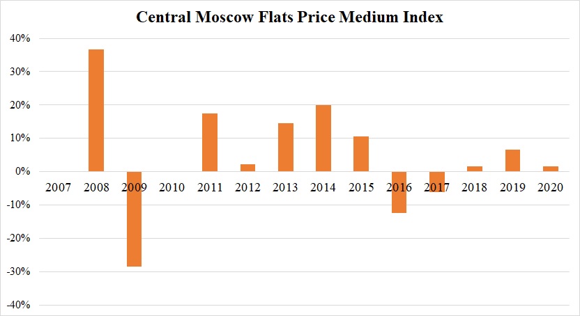 Mos-index.jpg